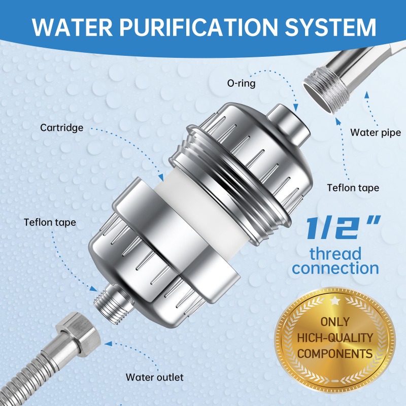 Household Shower Filter Cartri - Water Filter Cartridge ulasan dan harga