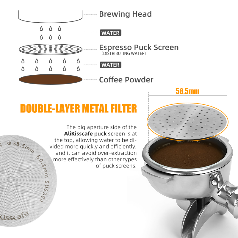 Alikisscafe Espresso Puck Scre - Coffee Equipment For Home ulasan dan harga