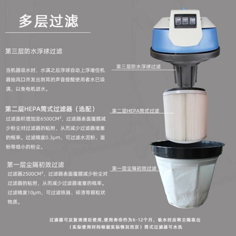 GS3080/3680 Filter cartridge t - Water Filter Cartridge ulasan dan harga
