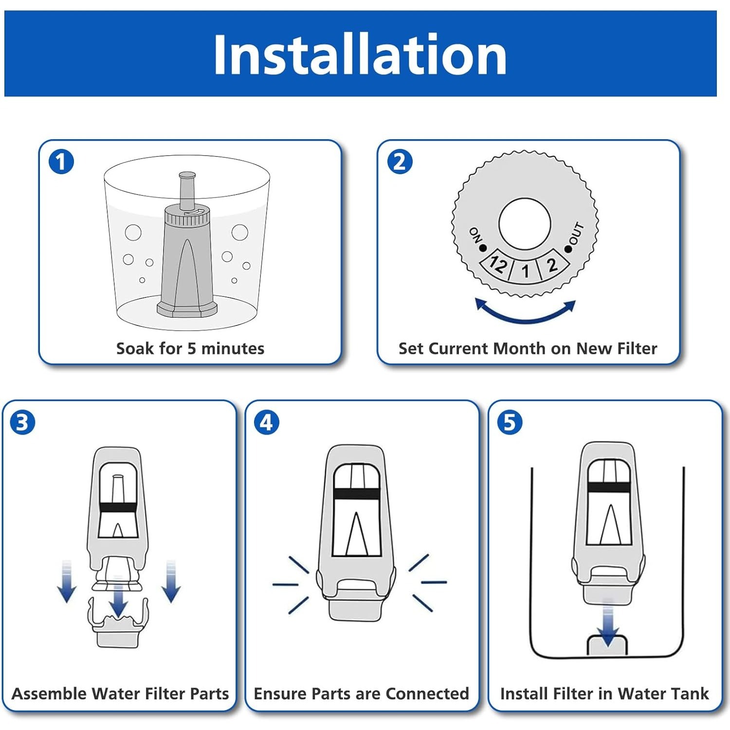 Replacement Water Filter for B - Breville Espresso Barista Touch ulasan dan harga