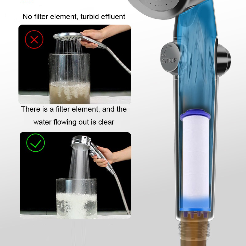 5/10PCS Shower Filter Increase - Water Filter Cartridge ulasan dan harga